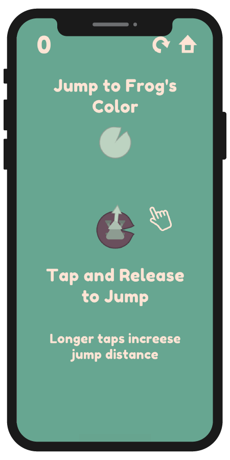 Screenshot for Dizzy Frog