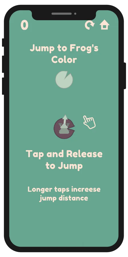Screenshot for Dizzy Frog